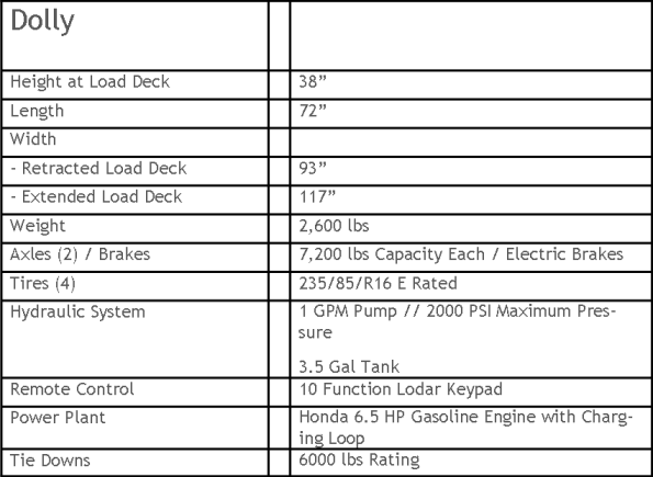 M1000 specifications dolly